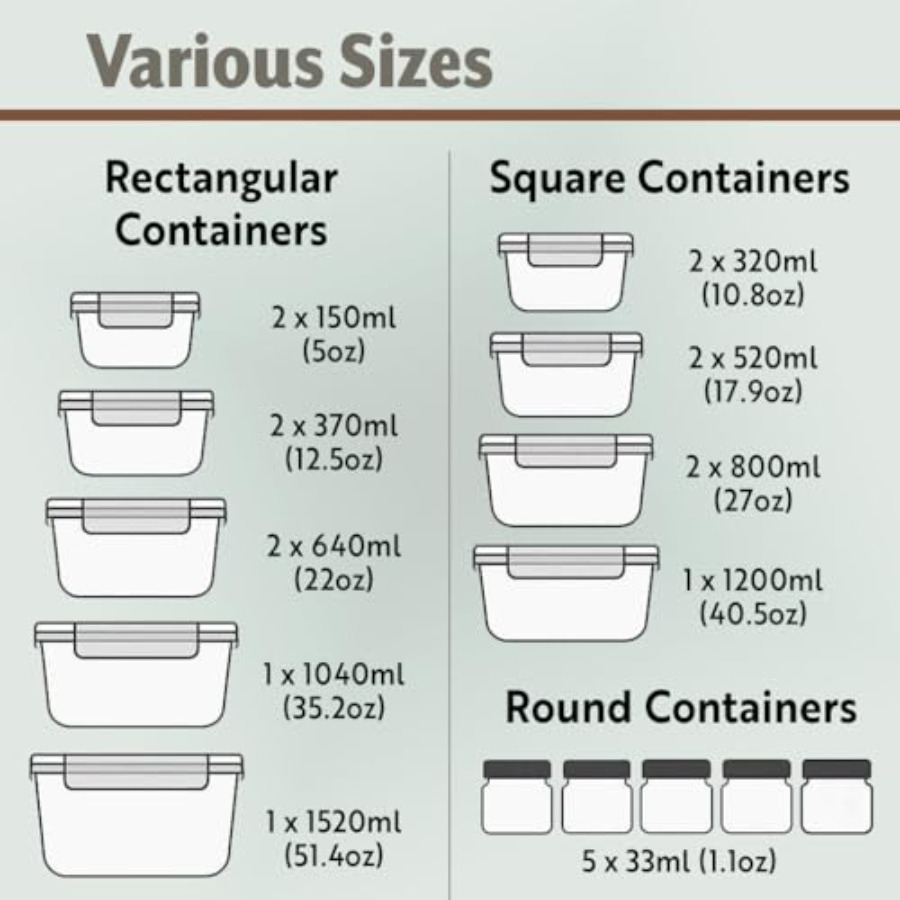 40pc Set Glass Food Storage Co - Meal Prep Box avaliação e preço